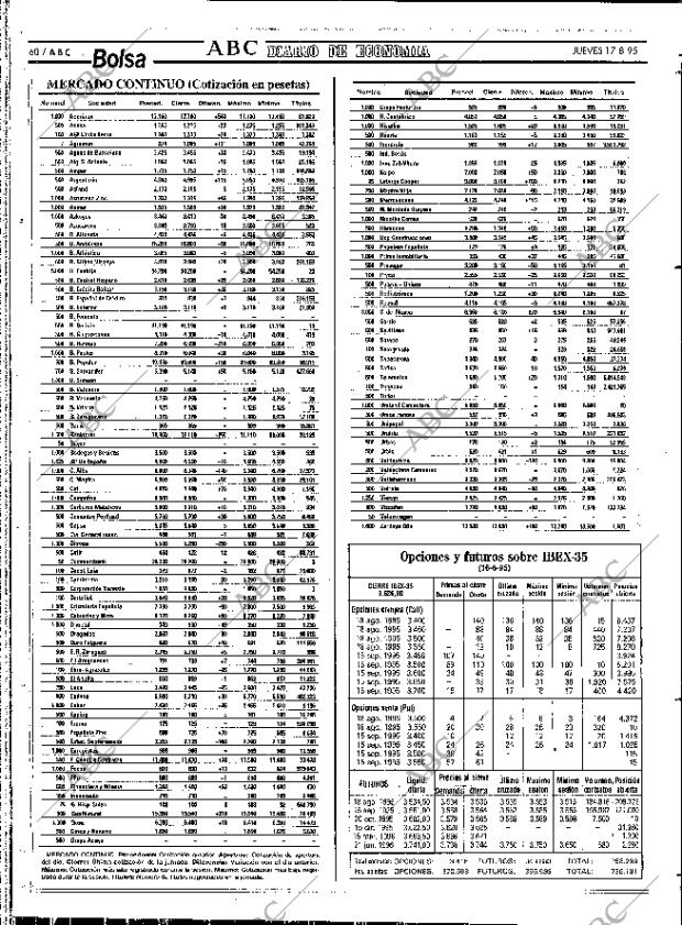 ABC SEVILLA 17-08-1995 página 60