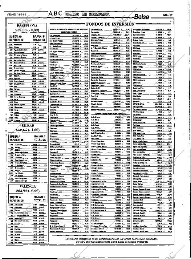 ABC MADRID 18-08-1995 página 39