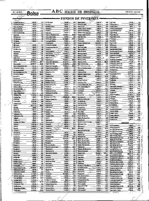 ABC MADRID 18-08-1995 página 40