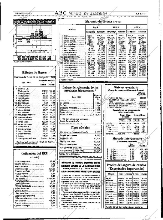 ABC MADRID 18-08-1995 página 41
