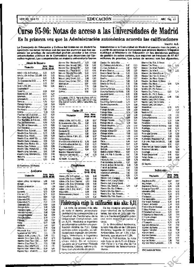 ABC MADRID 18-08-1995 página 63
