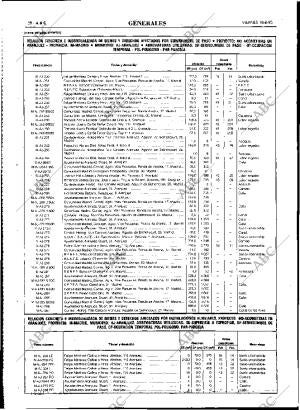 ABC MADRID 18-08-1995 página 88