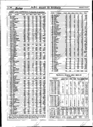 ABC MADRID 19-08-1995 página 34