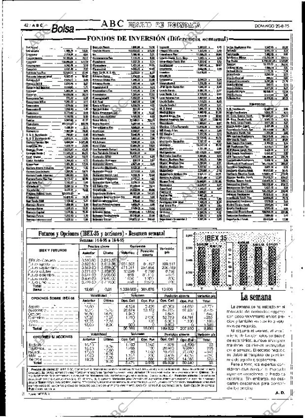 ABC MADRID 20-08-1995 página 42