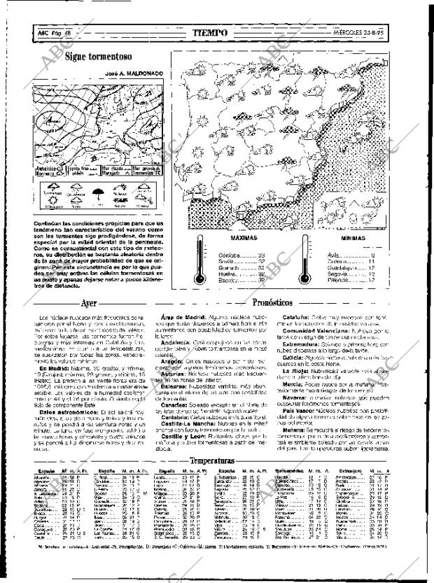 ABC MADRID 23-08-1995 página 48