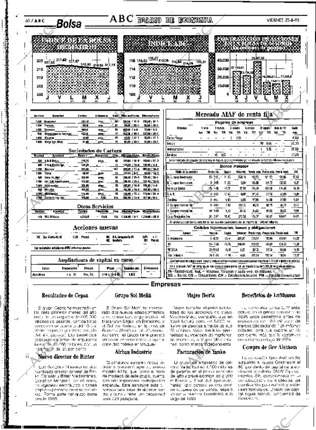 ABC SEVILLA 25-08-1995 página 60