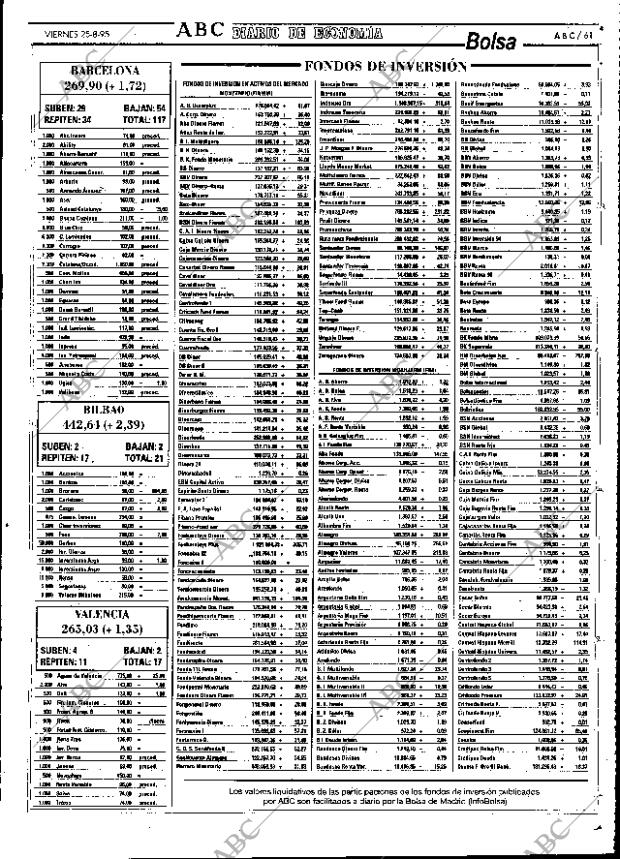 ABC SEVILLA 25-08-1995 página 61