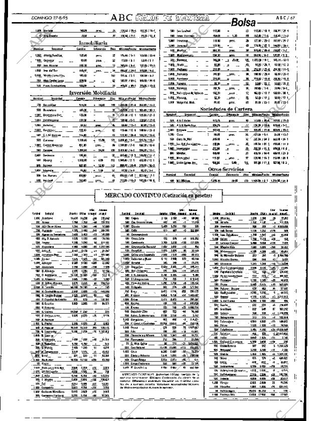 ABC SEVILLA 27-08-1995 página 67