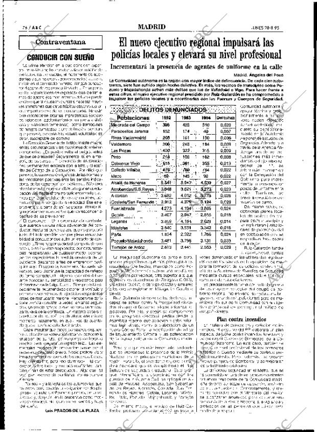 ABC MADRID 28-08-1995 página 76