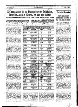 ABC MADRID 28-08-1995 página 81