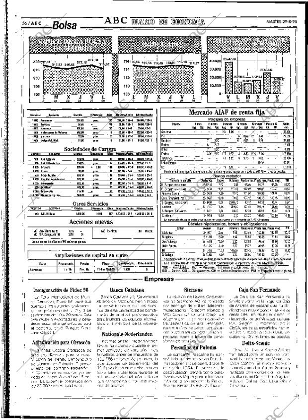 ABC SEVILLA 29-08-1995 página 56