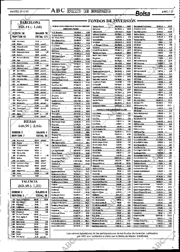 ABC SEVILLA 29-08-1995 página 57