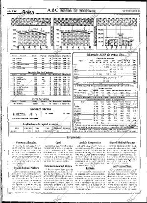 ABC SEVILLA 30-08-1995 página 64