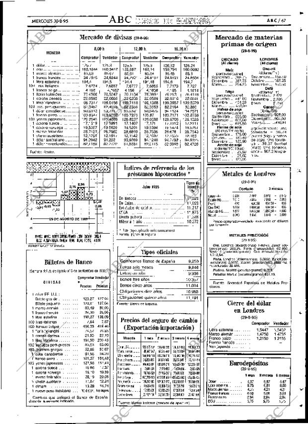 ABC SEVILLA 30-08-1995 página 67