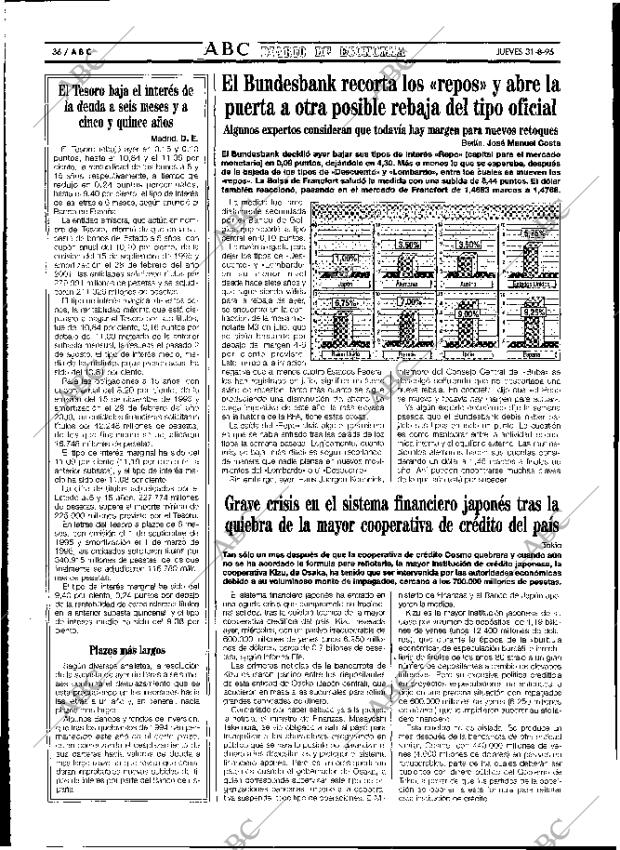 ABC MADRID 31-08-1995 página 36