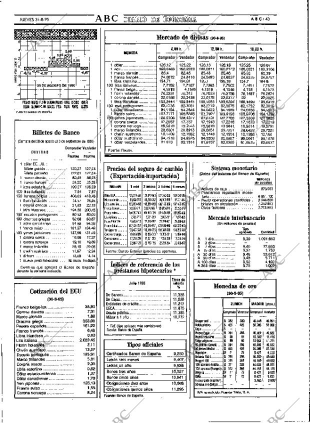 ABC MADRID 31-08-1995 página 43