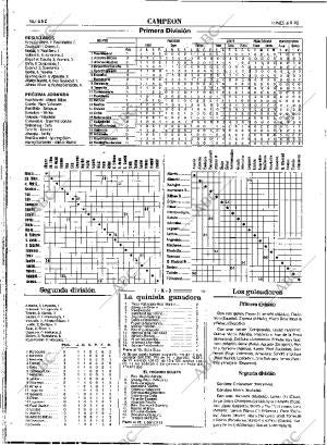 ABC SEVILLA 04-09-1995 página 58