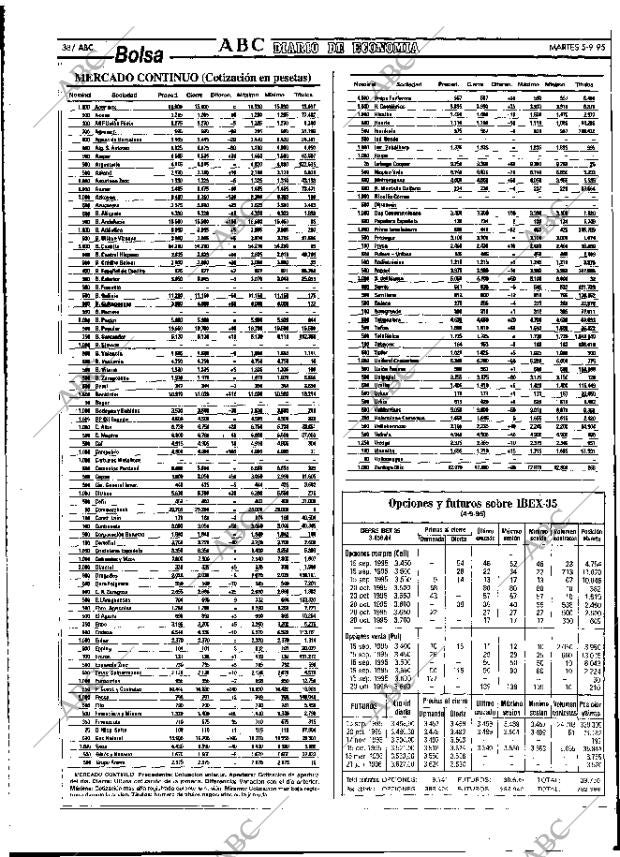 ABC MADRID 05-09-1995 página 38