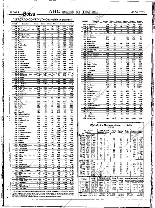ABC SEVILLA 07-09-1995 página 60