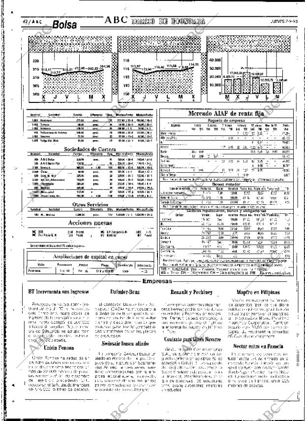 ABC SEVILLA 07-09-1995 página 62
