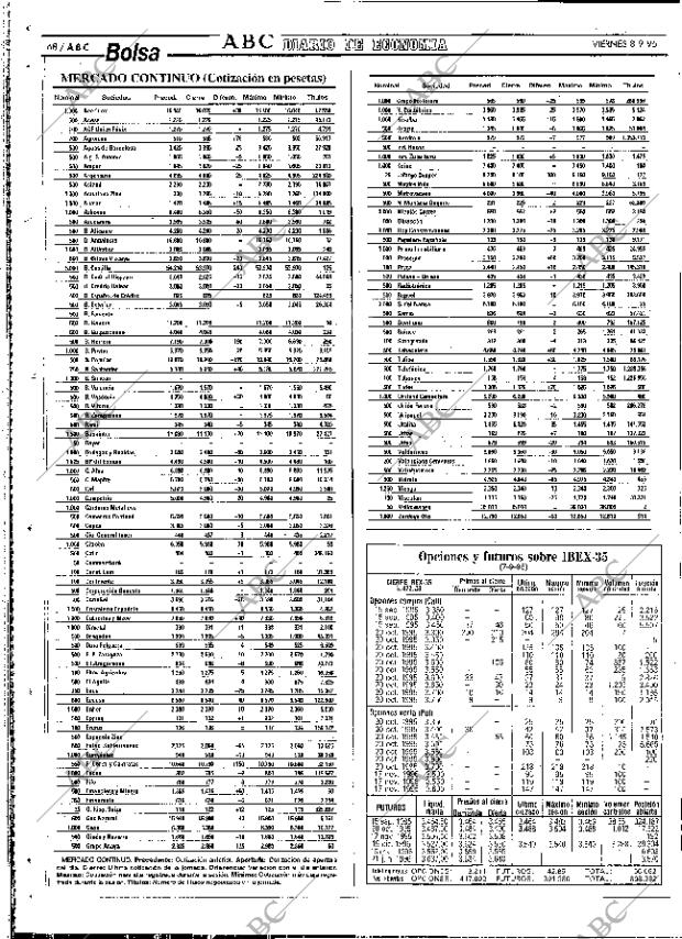 ABC SEVILLA 08-09-1995 página 68