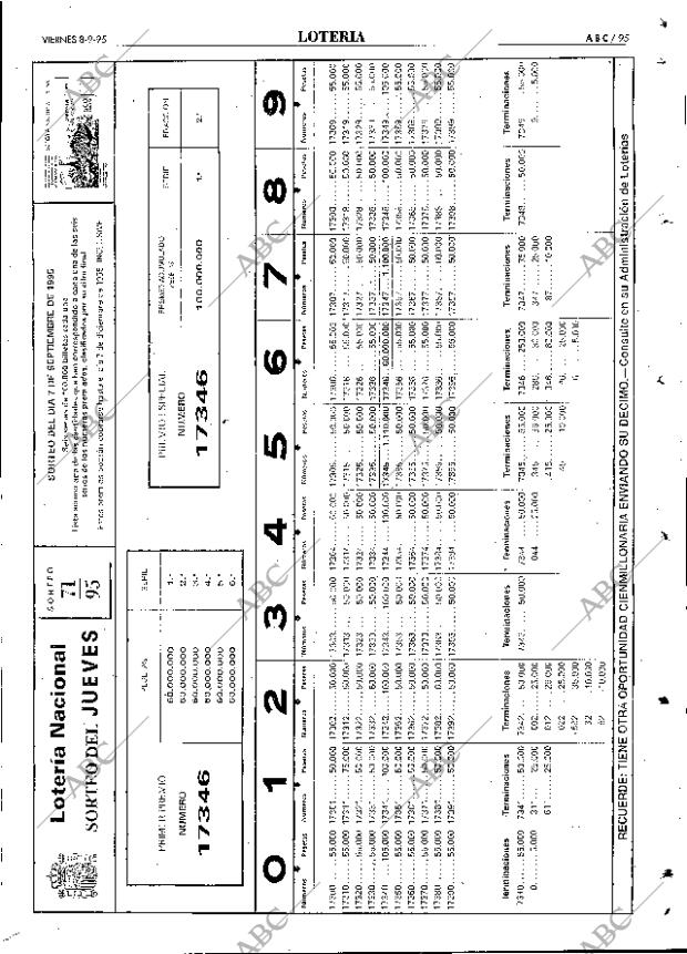 ABC SEVILLA 08-09-1995 página 95