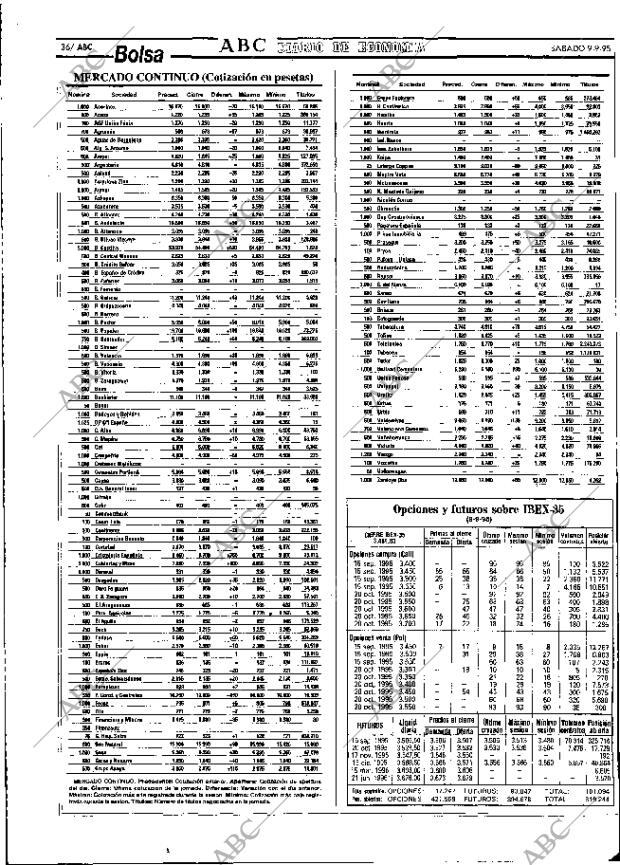 ABC MADRID 09-09-1995 página 36