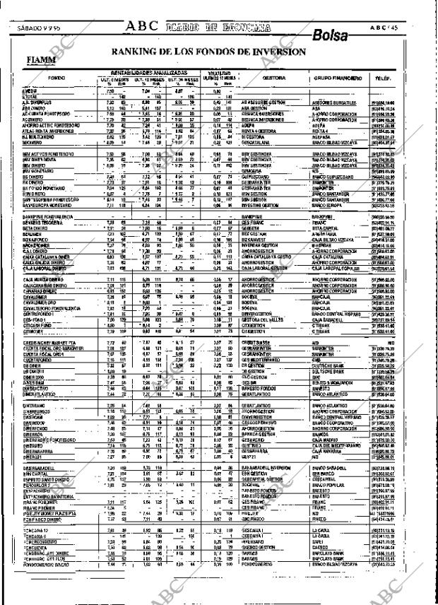 ABC MADRID 09-09-1995 página 45