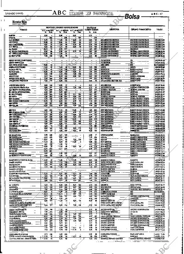 ABC MADRID 09-09-1995 página 47