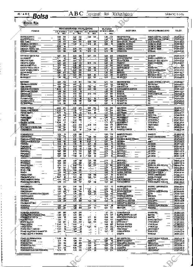 ABC MADRID 09-09-1995 página 48