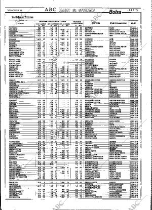ABC MADRID 09-09-1995 página 51