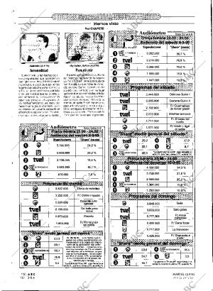 ABC MADRID 12-09-1995 página 132