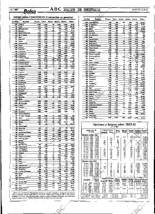 ABC MADRID 12-09-1995 página 42