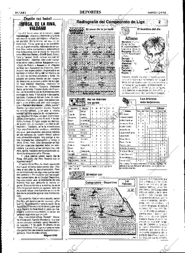 ABC MADRID 12-09-1995 página 80