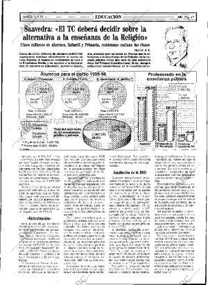 ABC SEVILLA 12-09-1995 página 47