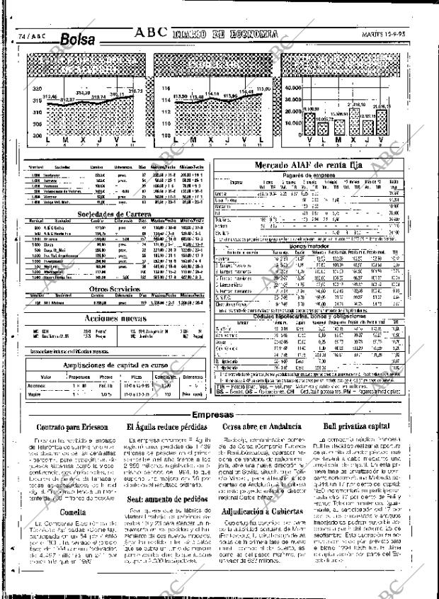 ABC SEVILLA 12-09-1995 página 74