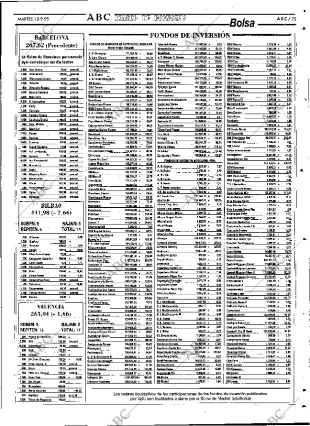 ABC SEVILLA 12-09-1995 página 75