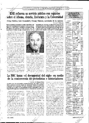 ABC SEVILLA 13-09-1995 página 100