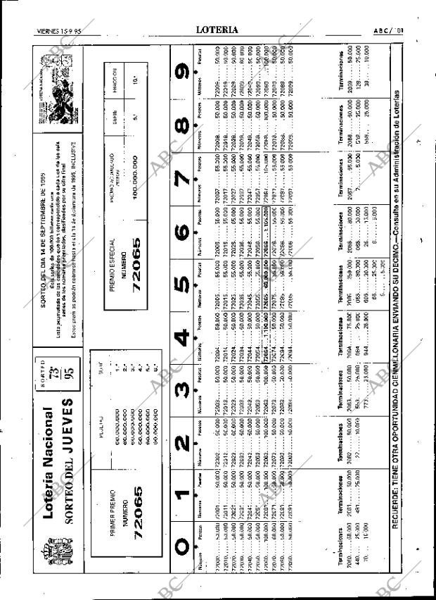 ABC SEVILLA 15-09-1995 página 101