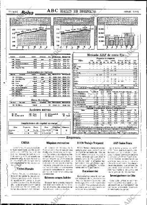ABC SEVILLA 15-09-1995 página 72
