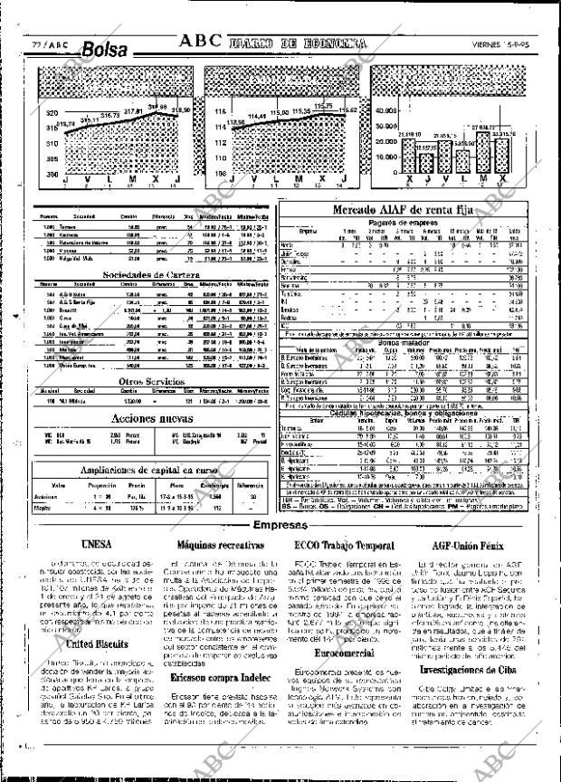 ABC SEVILLA 15-09-1995 página 72