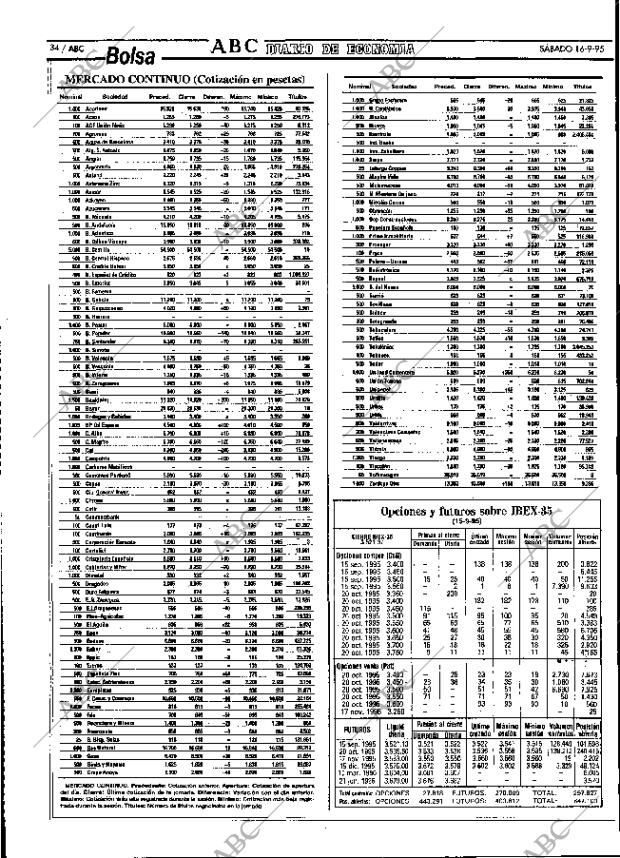 ABC MADRID 16-09-1995 página 34