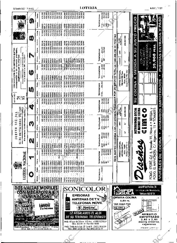 ABC SEVILLA 17-09-1995 página 125