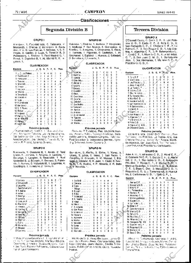 ABC SEVILLA 18-09-1995 página 72