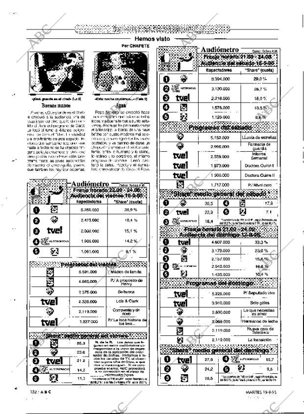 ABC MADRID 19-09-1995 página 132
