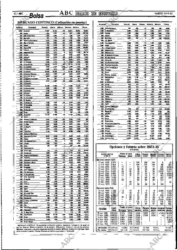 ABC MADRID 19-09-1995 página 42