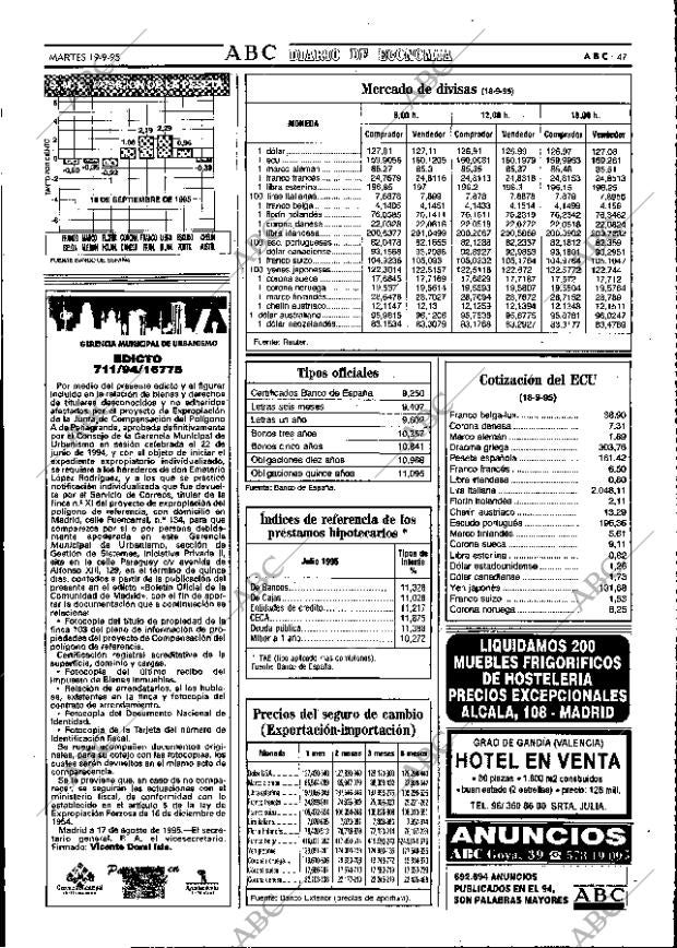 ABC MADRID 19-09-1995 página 47