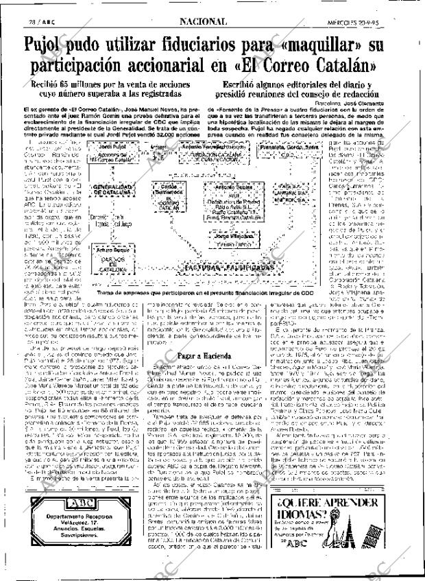 ABC SEVILLA 20-09-1995 página 28