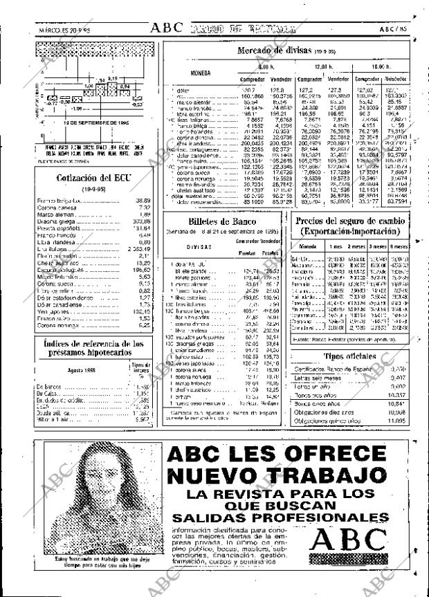 ABC SEVILLA 20-09-1995 página 85