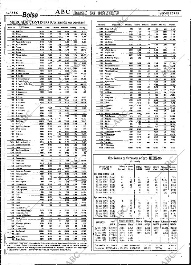 ABC SEVILLA 22-09-1995 página 74